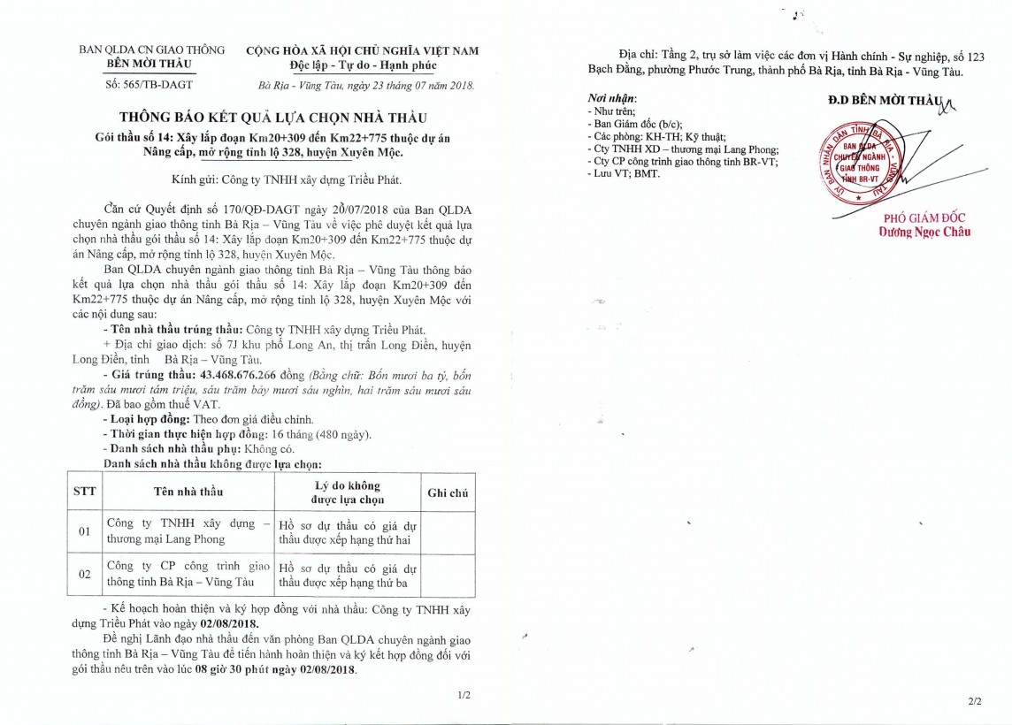Công ty Triều Phát - nhà thầu ‘siêu may mắn” tại Bà Rịa - Vũng Tàu Công ty Triều Phát - nhà thầu ‘siêu may mắn” tại Bà Rịa - Vũng Tàu