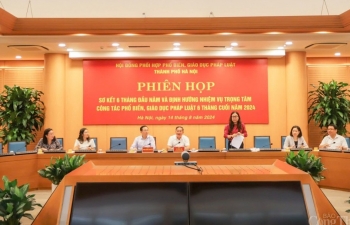 Thúc đẩy hiện thực hóa các mục tiêu xây dựng, phát triển Thủ đô