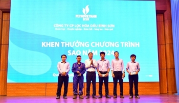 BSR tổ chức họp An toàn lần 2, năm 2024: Đẩy mạnh tuân thủ quy trình nghiệp vụ, thực thi kỷ luật