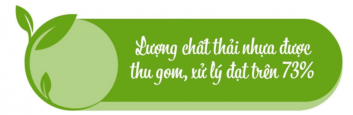 Phát triển kinh tế xanh, không rác thải nhựa bằng cách nào? Phát triển kinh tế xanh, không rác thải nhựa bằng cách nào?