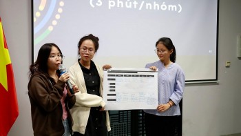 Cơ hội nhận 10.000 USD từ chương trình khởi nghiệp sáng tạo trong lĩnh vực hiệu quả năng lượng