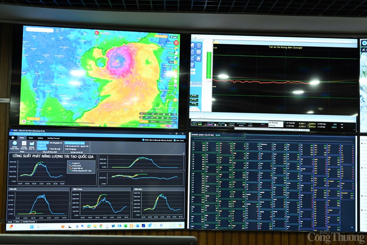 Bộ trưởng Bộ Công Thương kiểm tra công tác phòng chống bão số 3 của EVN và NSMO