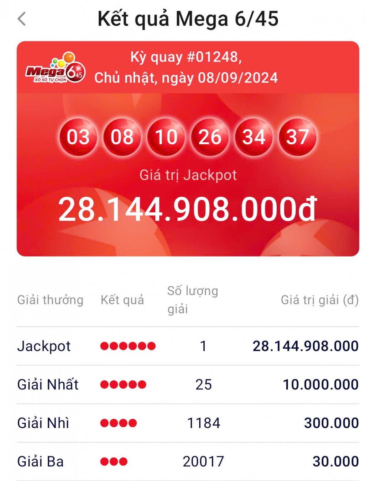 Kết quả xổ số Vietlott Mega 6/45 ngày 8/9/2024 Kết quả xổ số Vietlott Mega 6/45 ngày 8/9/2024