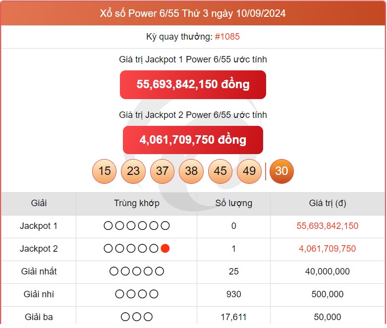 Vietlott 17/9, kết quả xổ số Vietlott hôm nay ngày 17/9/2024, Vietlott Power 6/55 17/9 Vietlott 17/9, kết quả xổ số Vietlott hôm nay ngày 17/9/2024, Vietlott Power 6/55 17/9