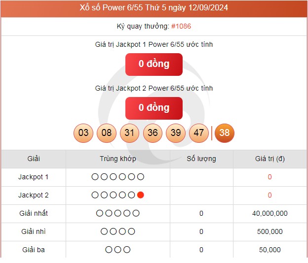 Vietlott 17/9, kết quả xổ số Vietlott hôm nay ngày 17/9/2024, Vietlott Power 6/55 17/9 Vietlott 17/9, kết quả xổ số Vietlott hôm nay ngày 17/9/2024, Vietlott Power 6/55 17/9