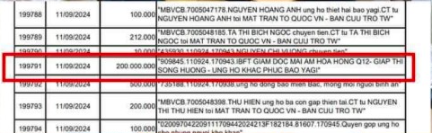 Rộ tin chủ Mái ấm Hoa Hồng ủng hộ đồng bào vùng lũ 200 triệu đồng