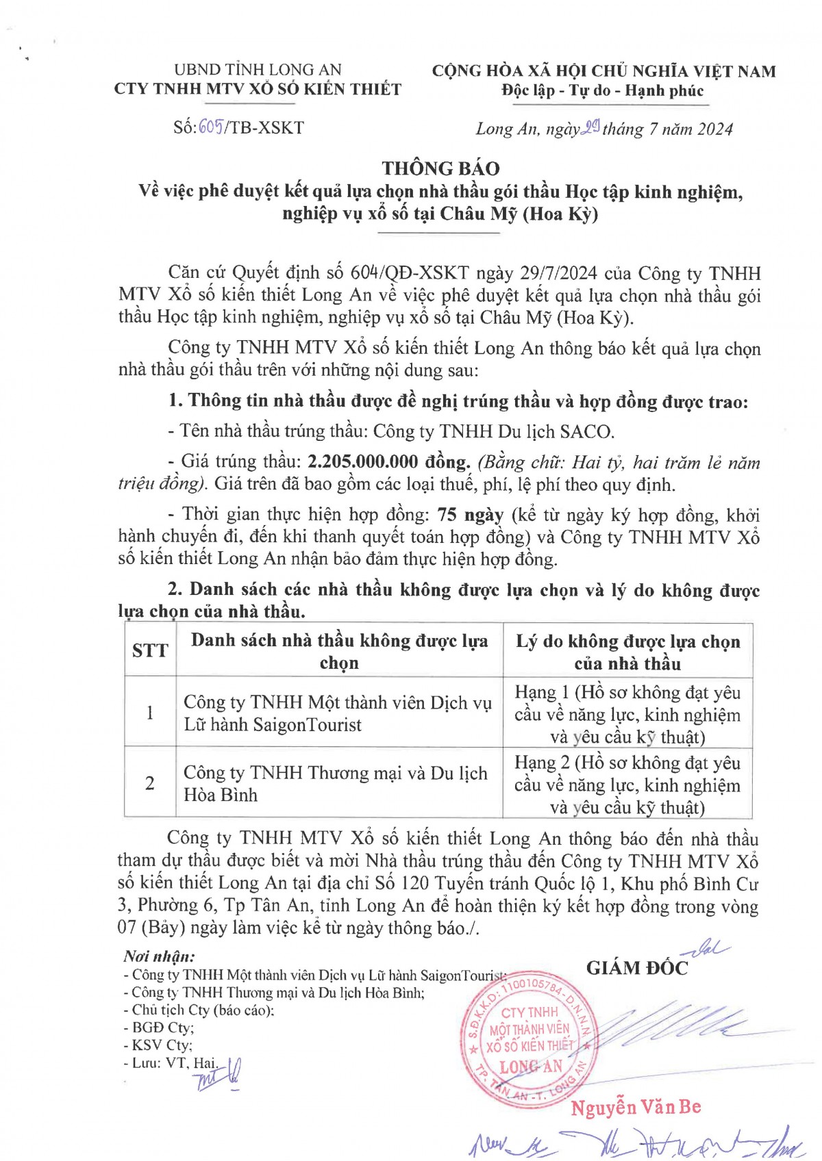 Công ty Xổ số Kiến thiết Long An chi hơn 2,2 tỷ đồng để