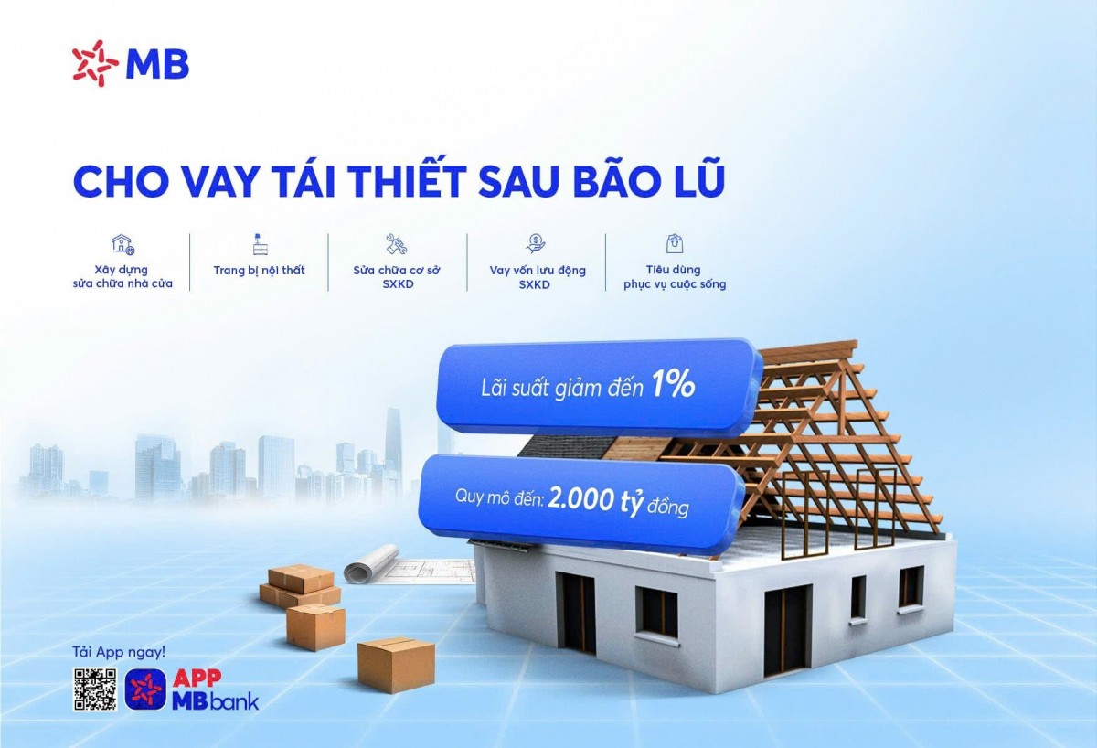 MB ủng hộ hơn 14 tỷ đồng cho đồng bào ảnh hưởng bởi bão lũ MB ủng hộ hơn 14 tỷ đồng cho đồng bào ảnh hưởng bởi bão lũ