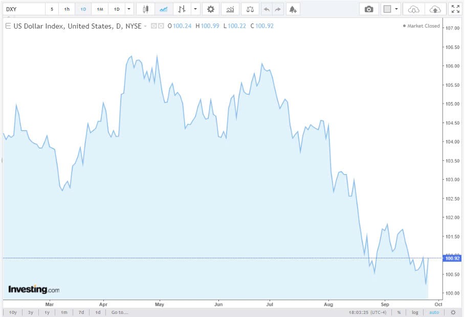 Tỷ giá USD hôm nay 26/9/2024: