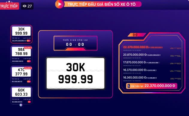 Vì sao đấu giá biển số đẹp "khó chốt"? Vì sao đấu giá biển số đẹp "khó chốt"?