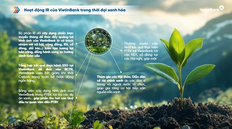 VietinBank liên tiếp nhận danh hiệu “Doanh nghiệp niêm yết có hoạt động Quan hệ nhà đầu tư được yêu thích nhất” VietinBank liên tiếp nhận danh hiệu “Doanh nghiệp niêm yết có hoạt động Quan hệ nhà đầu tư được yêu thích nhất”