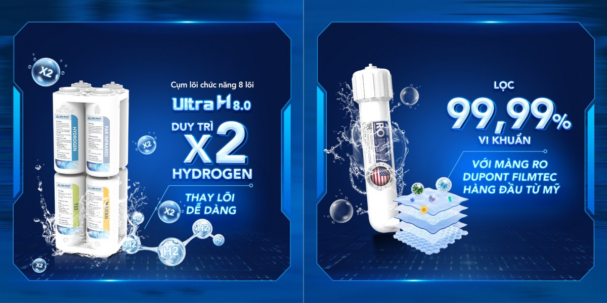 Hòa Phát ra mắt bộ sưu tập máy lọc nước 12 lõi vượt trội Hòa Phát ra mắt bộ sưu tập máy lọc nước 12 lõi vượt trội