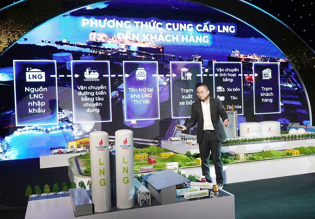 Đại diện của PV GAS và CNG Việt Nam tái hiện lại chuỗi giá trị LNG từ Kho cảng PV GAS Vũng Tàu đến từng hộ khách hàng công nghiệp ở phía Bắc Đại diện của PV GAS và CNG Việt Nam tái hiện lại chuỗi giá trị LNG từ Kho cảng PV GAS Vũng Tàu đến từng hộ khách hàng công nghiệp ở phía Bắc