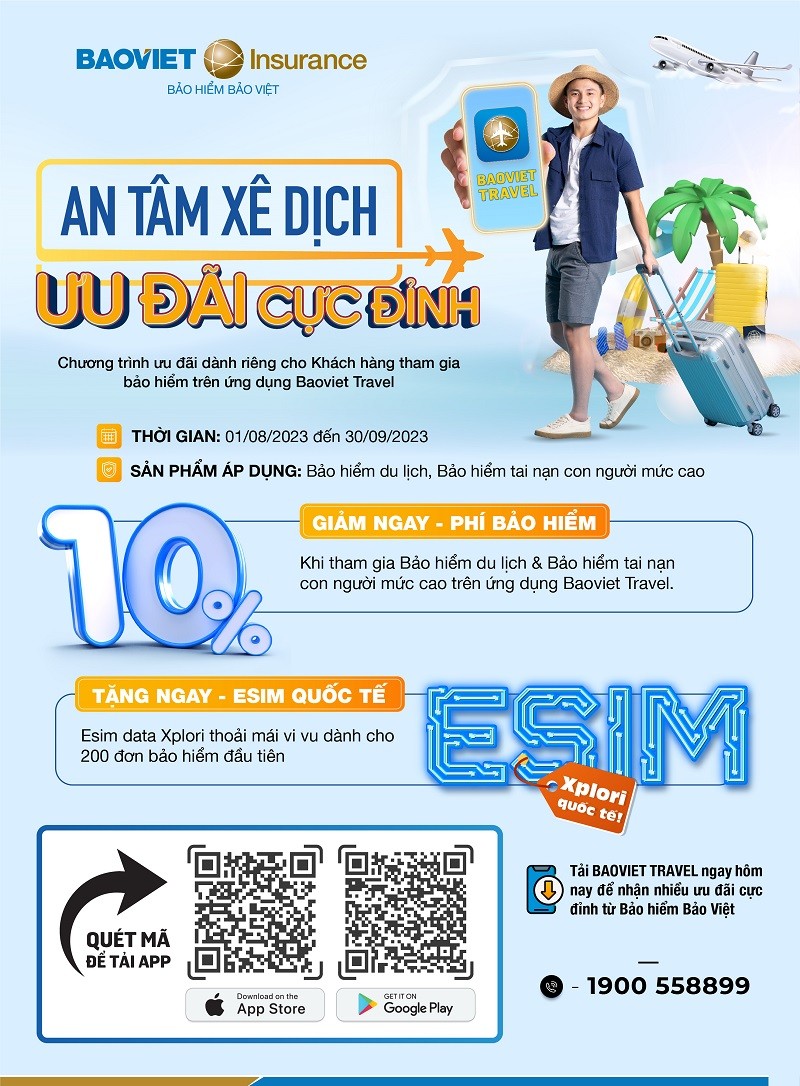 Bảo hiểm số BaoViet Travel không chỉ đáp ứng nhu cầu ngày càng cao của khách hàng về sự tiện lợi và linh hoạt, mà còn là cầu nối tin cậy cho những chuyến du lịch an toàn.