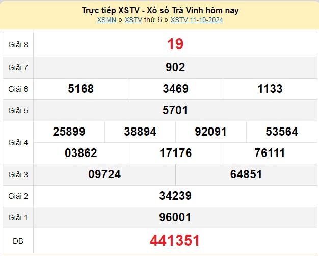 XSTV 11/10, Xem kết quả xổ số Trà Vinh hôm nay 11/10/2024, xổ số Trà Vinh ngày 11 tháng 10 XSTV 11/10, Xem kết quả xổ số Trà Vinh hôm nay 11/10/2024, xổ số Trà Vinh ngày 11 tháng 10