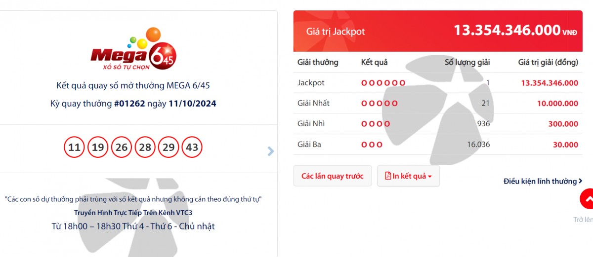 Kết quả xổ số Vietlott Mega 6/45 ngày 11/10/2024