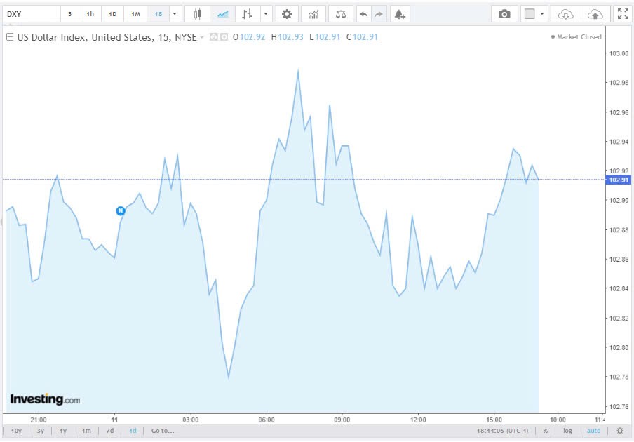 Tỷ giá USD hôm nay 12/10/2024: Tỷ giá USD hôm nay 12/10/2024: