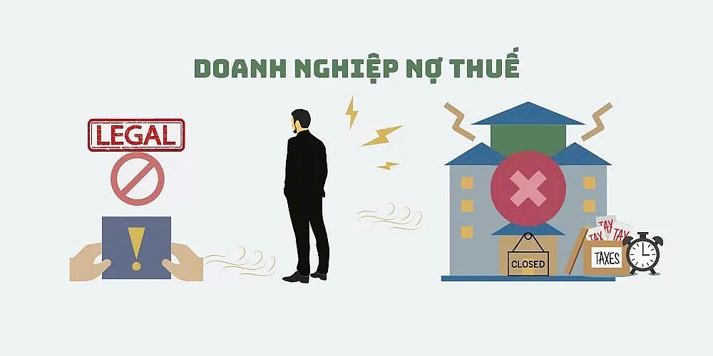 Đồng Tháp: Công khai danh sách 3 doanh nghiệp nợ thuế quá hạn hơn 19 tỷ đồng Đồng Tháp: Công khai danh sách 3 doanh nghiệp nợ thuế quá hạn hơn 19 tỷ đồng