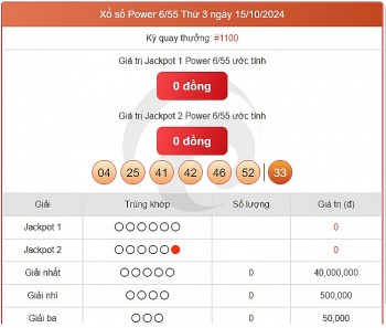 Vietlott 17/10, kết quả xổ số Vietlott hôm nay ngày 17/10/2024, Vietlott Power 6/55 17/10
