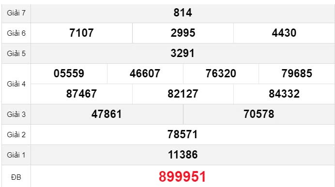 XSVL 11/10, Xem kết quả xổ số Vĩnh Long hôm nay 11/10/2024, xổ số Vĩnh Long ngày 11 tháng 10 XSVL 11/10, Xem kết quả xổ số Vĩnh Long hôm nay 11/10/2024, xổ số Vĩnh Long ngày 11 tháng 10