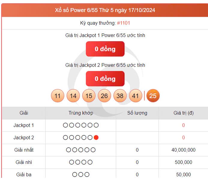 Vietlott 17/10 kết quả xổ số Vietlott hôm nay ngày 17/10/2024, Vietlott Power 6/55 17/10 Vietlott 17/10 kết quả xổ số Vietlott hôm nay ngày 17/10/2024, Vietlott Power 6/55 17/10