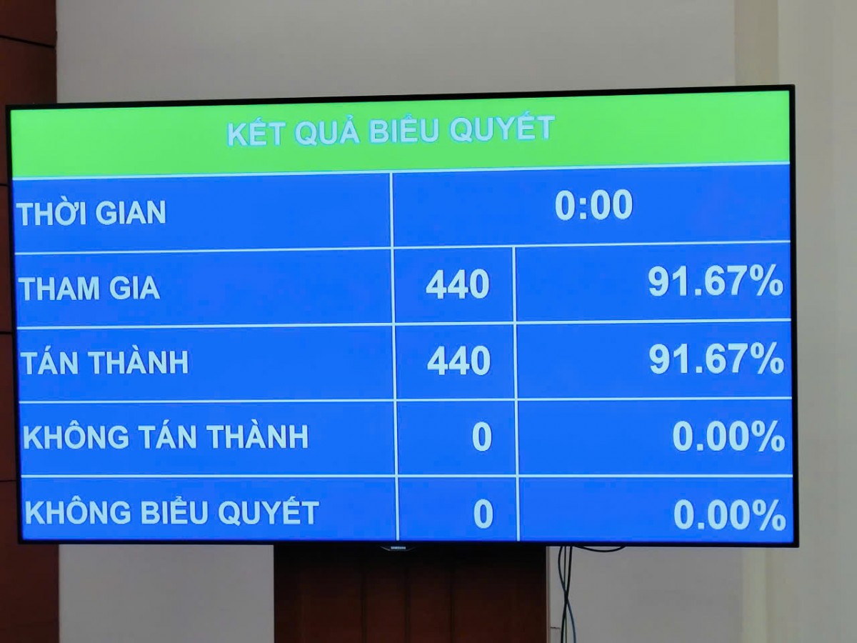Tiểu sử và quá trình công tác Chủ tịch nước Lương Cường Tiểu sử và quá trình công tác Chủ tịch nước Lương Cường