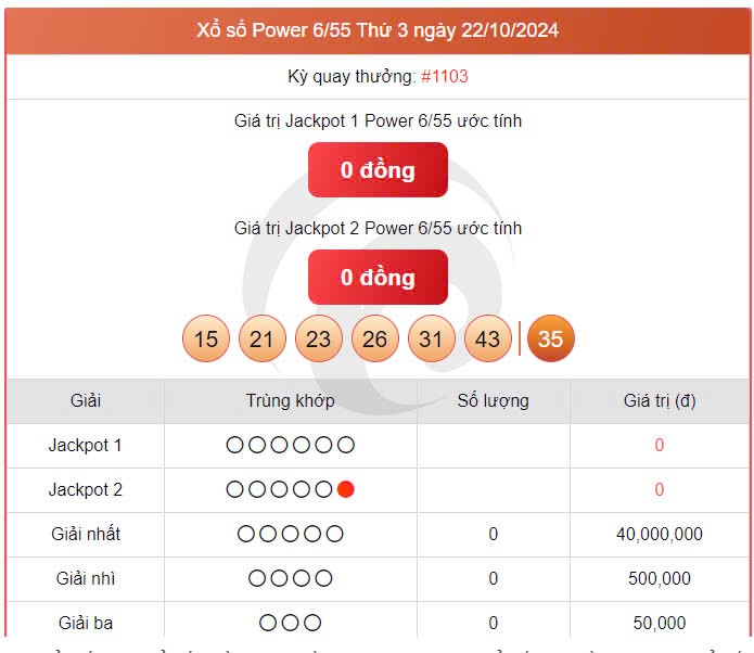 Vietlott 22/10 kết quả xổ số Vietlott hôm nay ngày 22/10/2024, Vietlott Power 6/55 22/10 Vietlott 22/10 kết quả xổ số Vietlott hôm nay ngày 22/10/2024, Vietlott Power 6/55 22/10