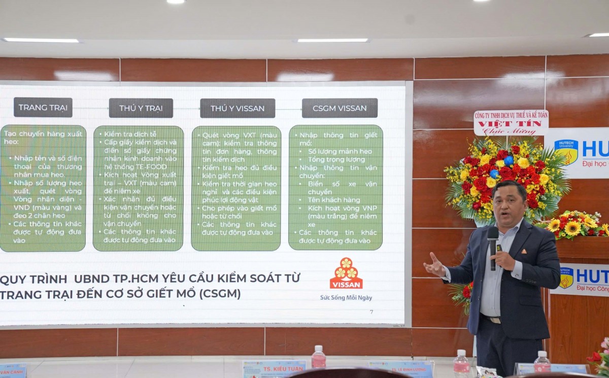 Ứng dụng công nghệ 4.0 trong chuỗi cung ứng thực phẩm truy xuất nguồn gốc Ứng dụng công nghệ 4.0 trong chuỗi cung ứng thực phẩm truy xuất nguồn gốc