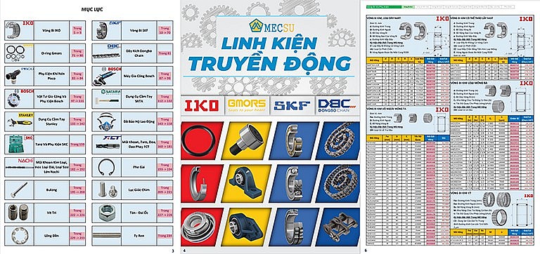 Chuyển đổi việc mua sắm linh kiện công nghiệp bằng Mecsu Book Chuyển đổi việc mua sắm linh kiện công nghiệp bằng Mecsu Book