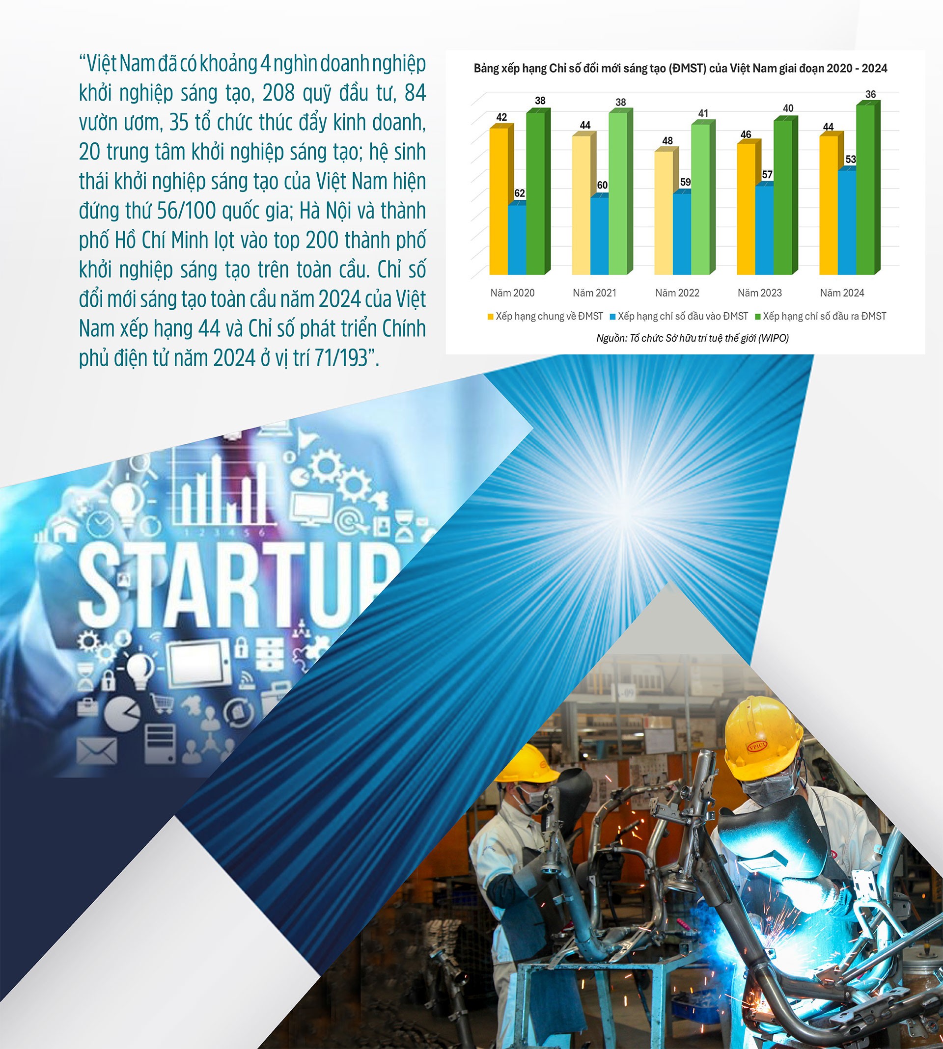 Hiện thực hóa khát vọng vươn mình đi tới phồn vinh, hạnh phúc: Kỳ 2: Khai mở dư địa tiềm năng Hiện thực hóa khát vọng vươn mình đi tới phồn vinh, hạnh phúc: Kỳ 2: Khai mở dư địa tiềm năng