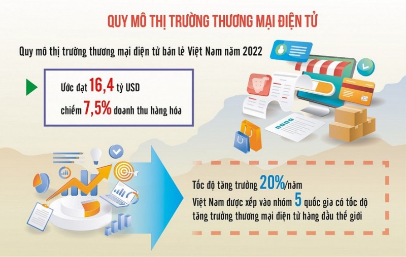 Ông Đỗ Cao Bảo: Sự ồn ào của Temu là bởi truyền thông
