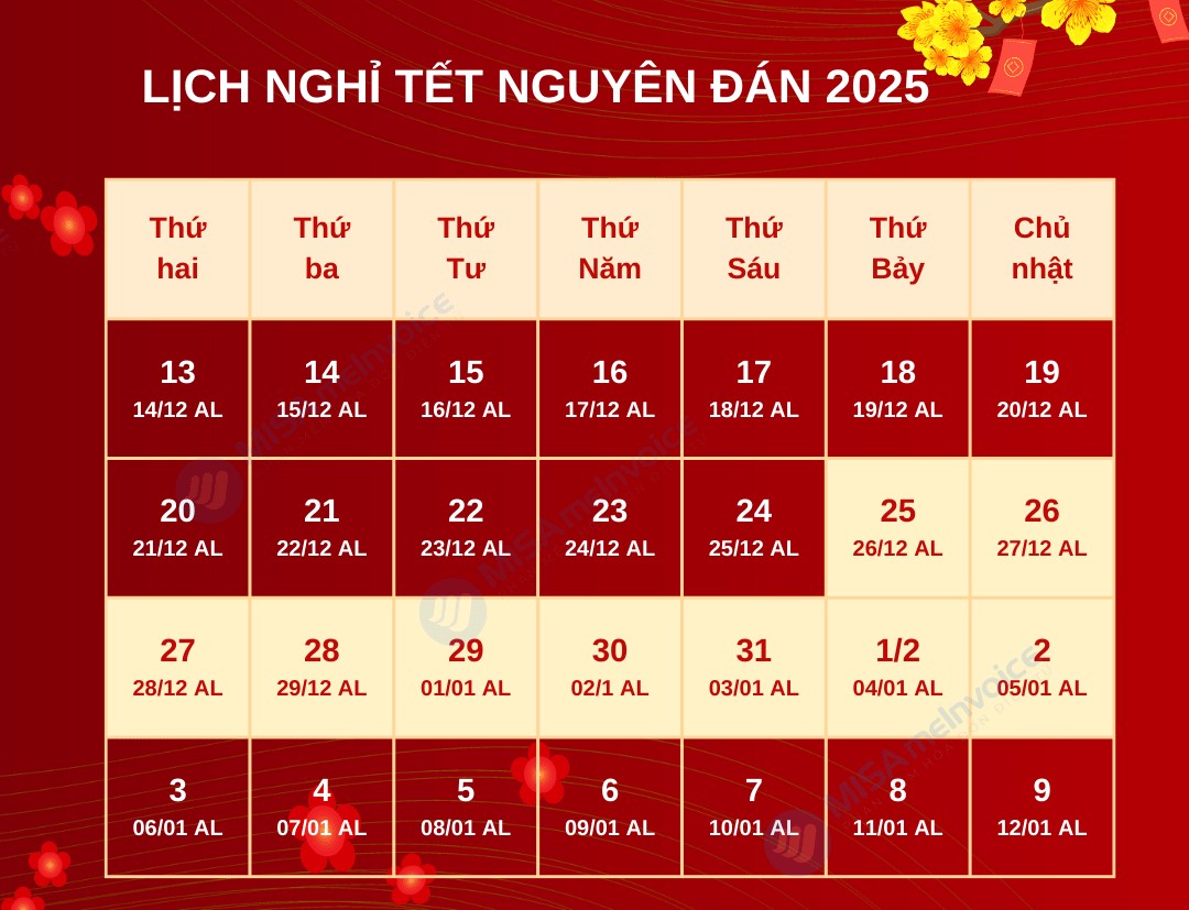 Bộ Lao động - Thương binh và Xã hội đã trình Thủ tướng phương án nghỉ Tết 9 ngày (từ 25/1 - 2/2/2025) Bộ Lao động - Thương binh và Xã hội đã trình Thủ tướng phương án nghỉ Tết 9 ngày (từ 25/1 - 2/2/2025)