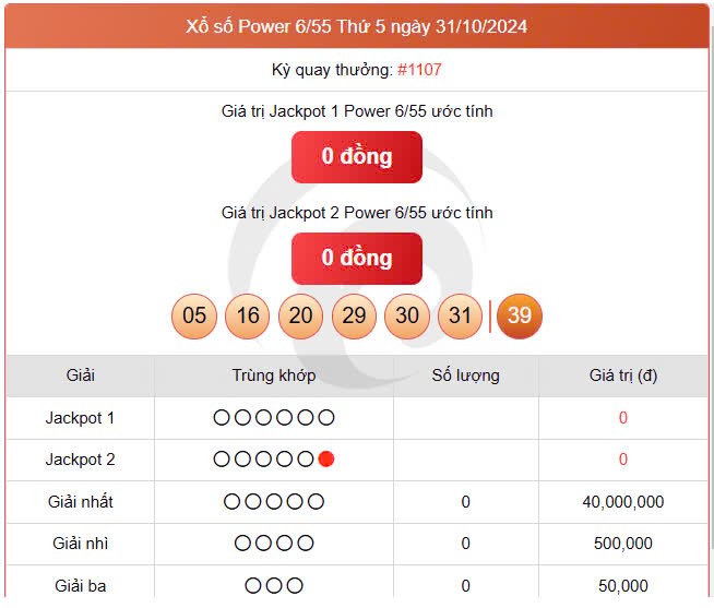 Vietlott 2/11 kết quả xổ số Vietlott hôm nay ngày 2/11/2024, Vietlott Power 6/55 2/11 Vietlott 2/11 kết quả xổ số Vietlott hôm nay ngày 2/11/2024, Vietlott Power 6/55 2/11