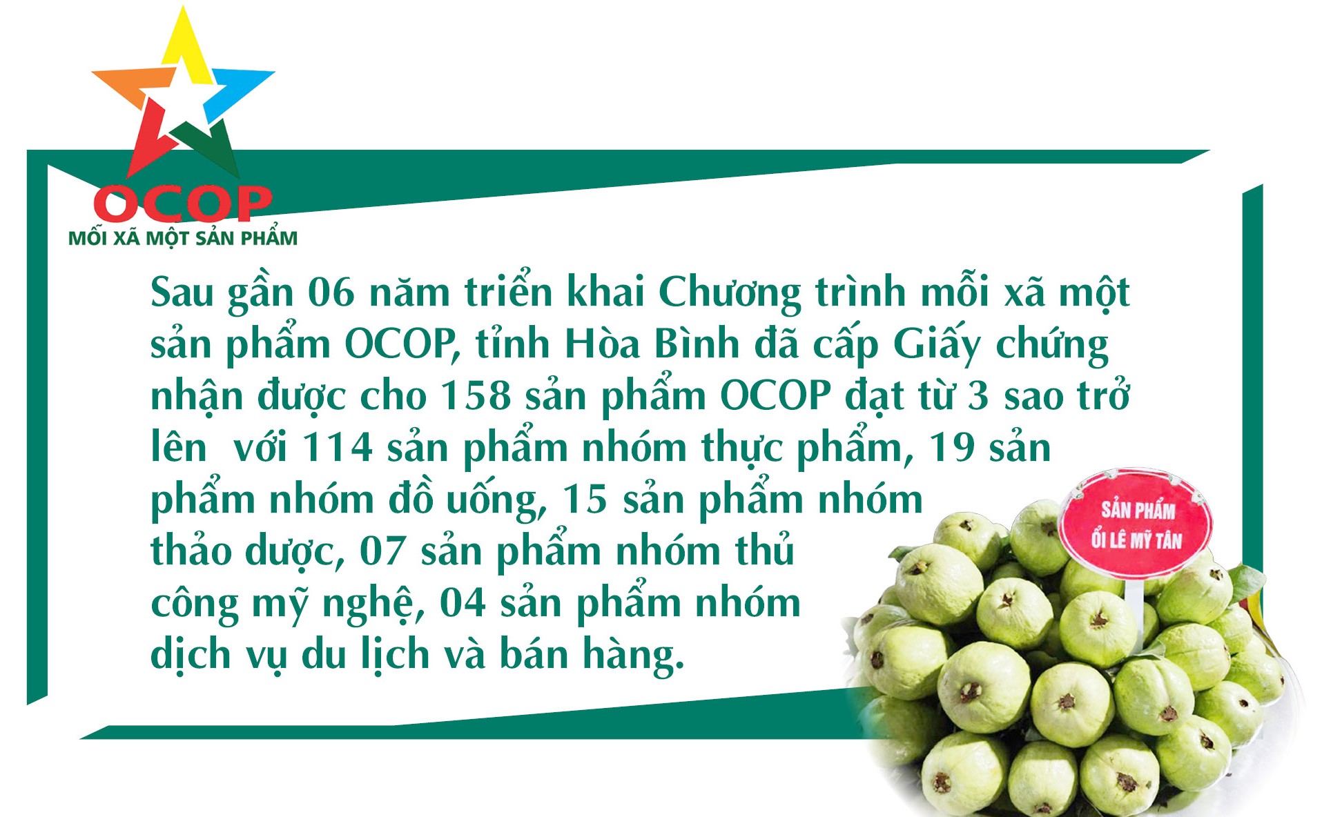 Đưa sản phẩm OCOP thành thương hiệu phát triển bền vững Đưa sản phẩm OCOP thành thương hiệu phát triển bền vững