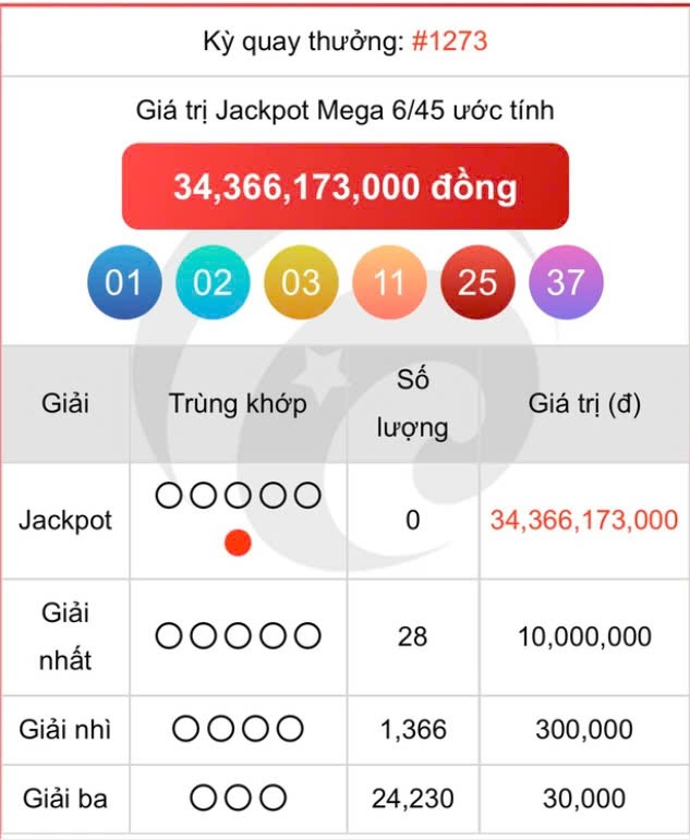 Vietlott 6/11, kết quả xổ số Vietlott hôm nay 6/11/2024, Vietlott Mega 6/45 6/11 Vietlott 6/11, kết quả xổ số Vietlott hôm nay 6/11/2024, Vietlott Mega 6/45 6/11