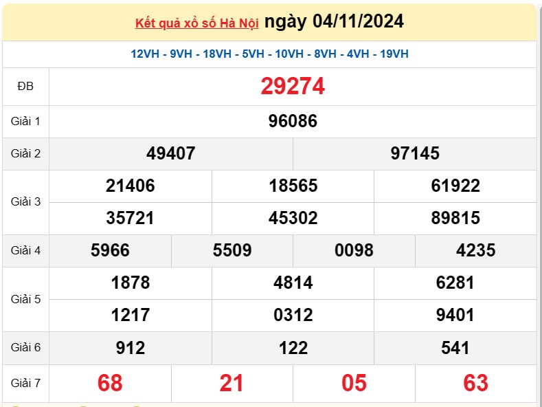 XSHN 7 tháng 11, Kết quả xổ số Hà Nội hôm nay 7 tháng 11/2024, KQXSHN thứ Năm ngày 7 tháng 11 XSHN 7 tháng 11, Kết quả xổ số Hà Nội hôm nay 7 tháng 11/2024, KQXSHN thứ Năm ngày 7 tháng 11