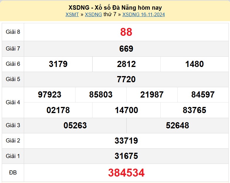 XSDNA 16/11, kết quả xổ số Đà Nẵng hôm nay 16/11/2024, xổ số Đà Nẵng ngày 16 tháng 11 XSDNA 16/11, kết quả xổ số Đà Nẵng hôm nay 16/11/2024, xổ số Đà Nẵng ngày 16 tháng 11