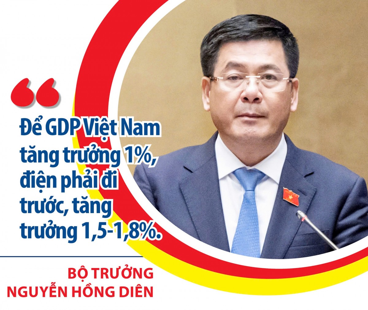 Luật Điện lực (sửa đổi): Các chuyên gia, nhà quản lý, Đại biểu Quốc hội nói gì? (Bài 3) Luật Điện lực (sửa đổi): Các chuyên gia, nhà quản lý, Đại biểu Quốc hội nói gì? (Bài 3)