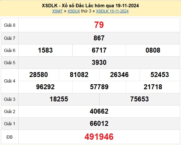 XSDLK 19/11, kết quả xổ số Đắk Lắk hôm nay 19/11/2024, xổ số Đắk Lắk ngày 19 tháng 11 XSDLK 19/11, kết quả xổ số Đắk Lắk hôm nay 19/11/2024, xổ số Đắk Lắk ngày 19 tháng 11