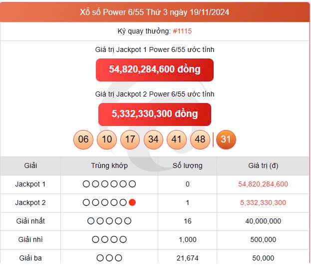 Vietlott 23/11, kết quả xổ số Vietlott hôm nay ngày 23/11/2024, Vietlott Power 6/55 23/11 Vietlott 23/11, kết quả xổ số Vietlott hôm nay ngày 23/11/2024, Vietlott Power 6/55 23/11