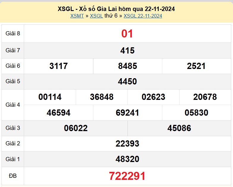 XSGL 22/11, xem kết quả xổ số Gia Lai hôm nay 22/11/2024, xổ số Gia Lai ngày 22 tháng 11 XSGL 22/11, xem kết quả xổ số Gia Lai hôm nay 22/11/2024, xổ số Gia Lai ngày 22 tháng 11
