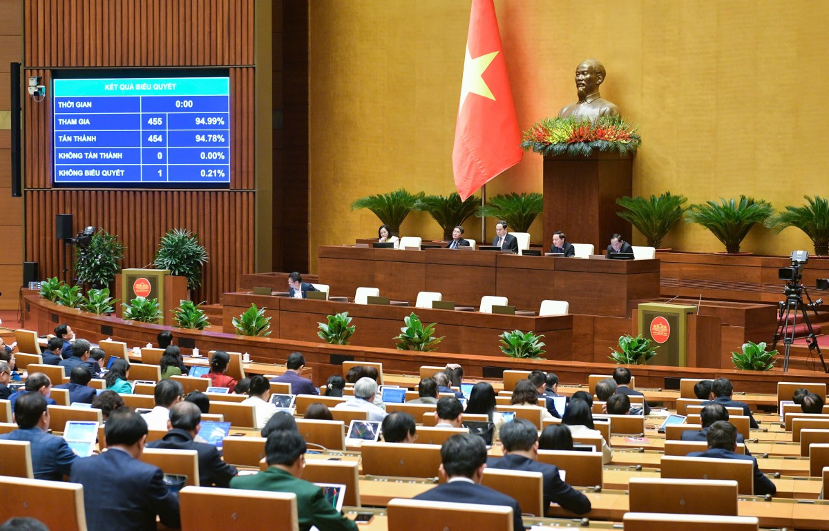 Quốc hội biểu quyết thông qua Luật Phòng, chống mua bán người (sửa đổi) Quốc hội biểu quyết thông qua Luật Phòng, chống mua bán người (sửa đổi)