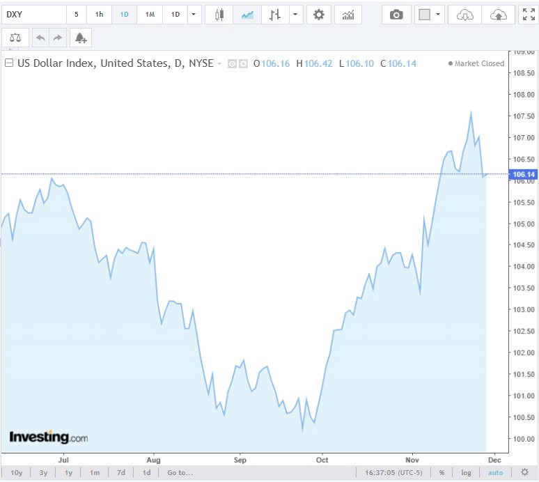 Tỷ giá USD hôm nay 29/11/2024: Tỷ giá USD hôm nay 29/11/2024: