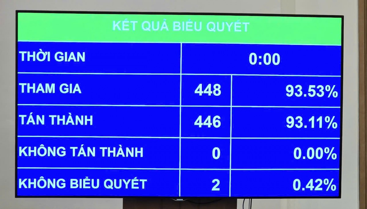 Danh mục khoáng sản chiến lược quan trọng sẽ do Thủ tướng Chính phủ phê duyệt Danh mục khoáng sản chiến lược quan trọng sẽ do Thủ tướng Chính phủ phê duyệt