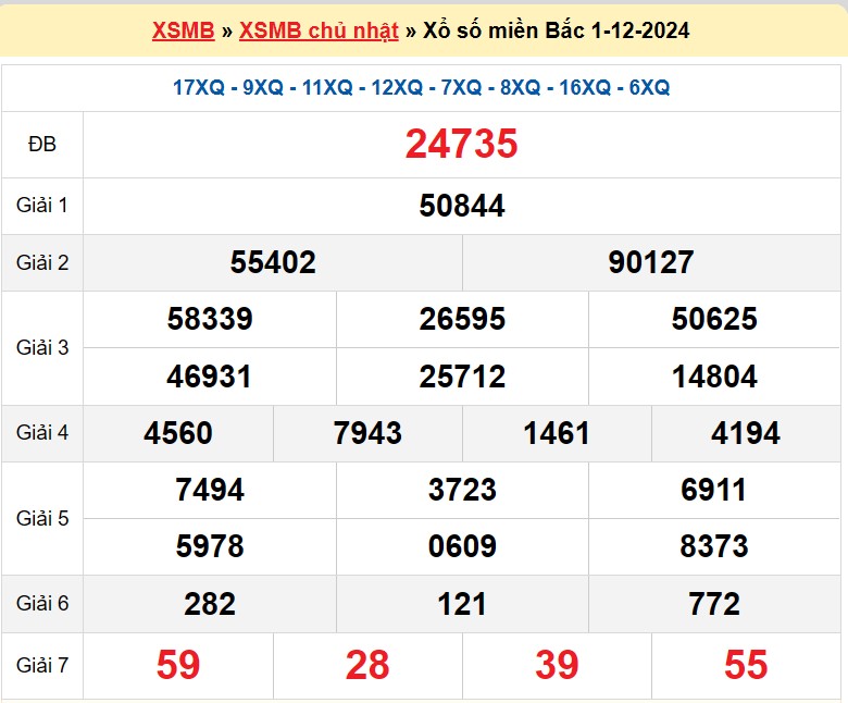 XSMB 3/12, Kết quả xổ số miền Bắc hôm nay 3/12/2024, xổ số miền Bắc 3 tháng 12, trực tiếp XSMB 3/12 XSMB 3/12, Kết quả xổ số miền Bắc hôm nay 3/12/2024, xổ số miền Bắc 3 tháng 12, trực tiếp XSMB 3/12