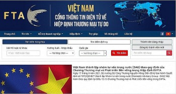 Cổng FTAP: Địa chỉ tin cậy giúp doanh nghiệp, địa phương tối ưu hóa lợi ích từ FTA