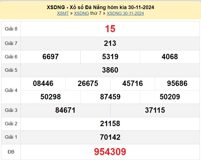 XSDNA 7/12, kết quả xổ số Đà Nẵng hôm nay 7/12/2024, xổ số Đà Nẵng ngày 7 tháng 12 XSDNA 30/11, kết quả xổ số Đà Nẵng hôm nay 30/11/2024, xổ số Đà Nẵng ngày 30 tháng 11