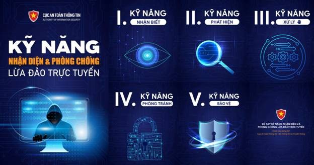 Tổng cục Hải quan triển khai Chiến dịch tuyên truyền kỹ năng nhận diện, phòng chống lừa đảo trực tuyến