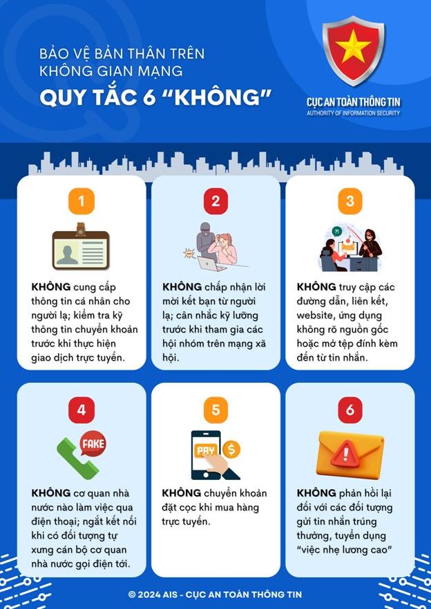 Tổng cục Hải quan triển khai Chiến dịch tuyên truyền kỹ năng nhận diện, phòng chống lừa đảo trực tuyến