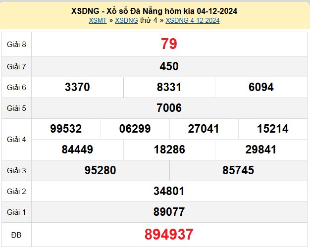 XSDNA 7/12, kết quả xổ số Đà Nẵng hôm nay 7/12/2024, xổ số Đà Nẵng ngày 7 tháng 12 XSDNA 30/11, kết quả xổ số Đà Nẵng hôm nay 30/11/2024, xổ số Đà Nẵng ngày 30 tháng 11